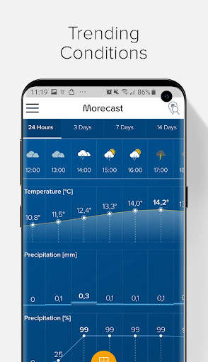 Weather & Radar - Morecast screenshot 4