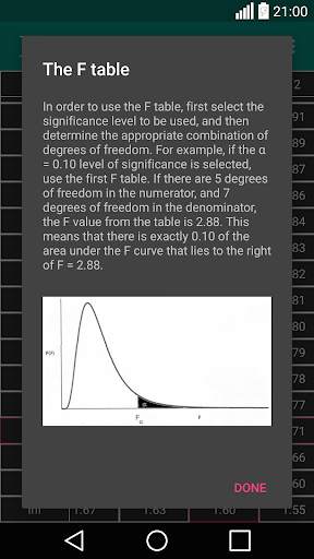 Tabela F screenshot 3