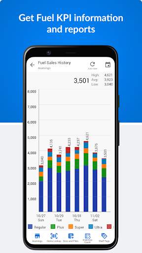 CStoreOffice® Mobile screenshot 3
