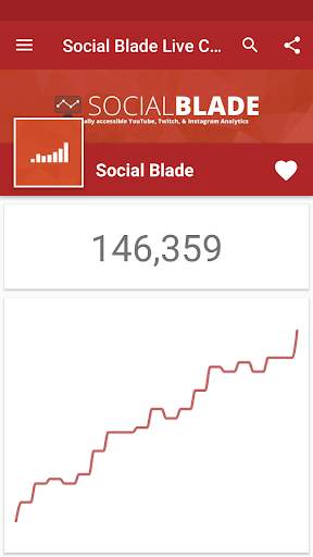Live Sub Count - Social Blade screenshot 1