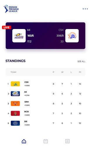 Cricket Live Score - Match Predictions screenshot 1