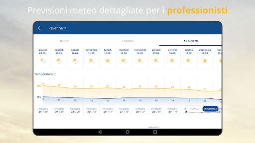 Ilmeteo24: previsioni Meteo screenshot 10