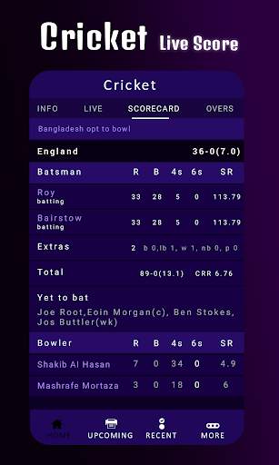 Cricket Love Guru-Live Cricket Scores & News screenshot 4