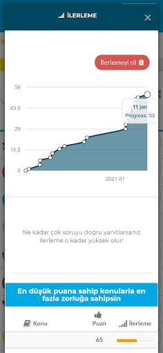 Hollandalı araba sürüş sınavı screenshot 5