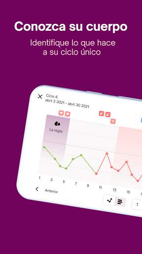 Natural Cycles – Anticonceptivo screenshot 4