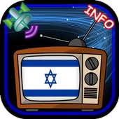 TV Channel Online Israel logo