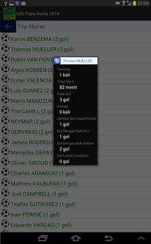 Info Bola Dunia 2014 screenshot 11