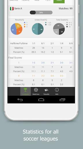 Football Data - Sepak bola, Hasil, Statistik, Live screenshot 5