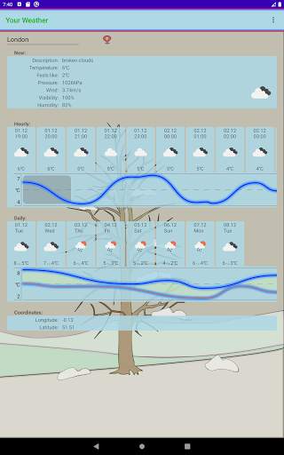 YourWeather screenshot 15