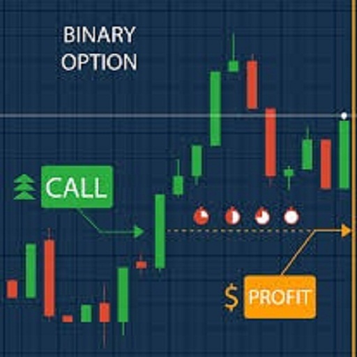 Binary Option Trading Strategy IQOPTION icon