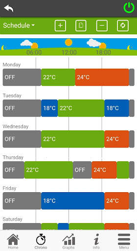 SMART FIRE screenshot 5