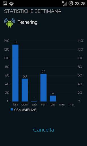 Mobile Counter 2 | Data usage - New 2018 design screenshot 4