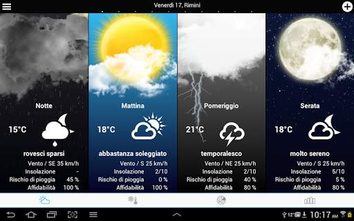 Weather for Italy screenshot 13