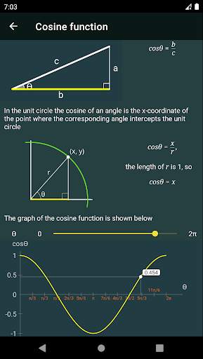 Unit circle. Trigonometric functions screenshot 5
