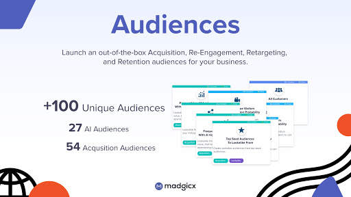 Madgicx for Facebook Ads screenshot 2