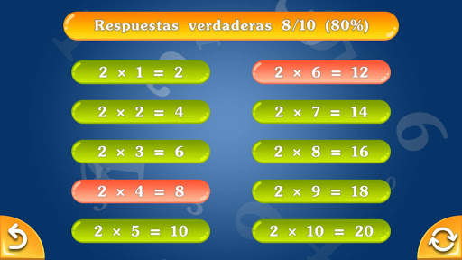 Tablas de multiplicación y división. Formación. screenshot 4
