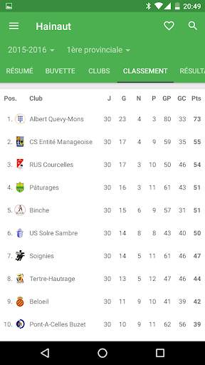 Résultats foot live Belgique screenshot 4