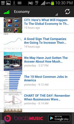 Latest Business & Market News screenshot 1