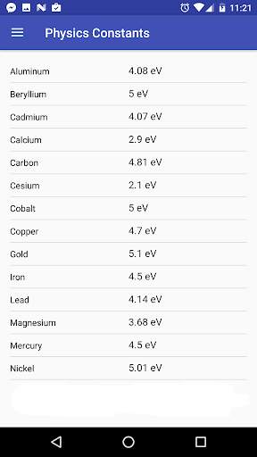 Physics Constants screenshot 7