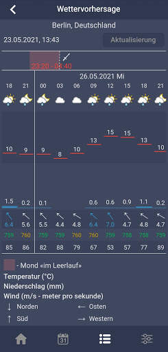 Mondassistent - Mondkalender screenshot 2