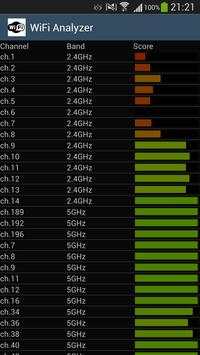 WiFi Analyzer Lite screenshot 2