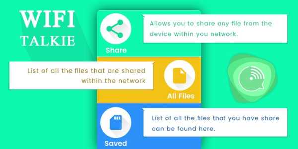 Wifi Walkie Talkie: Talk & Share Files screenshot 1
