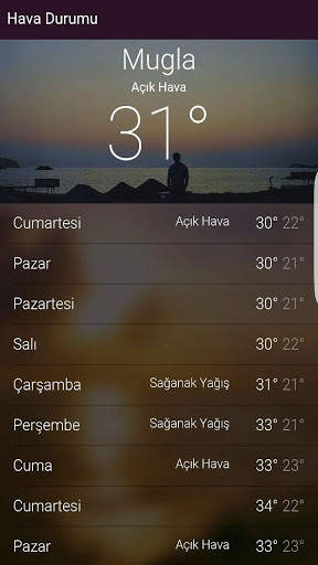Hava Durumu screenshot 2