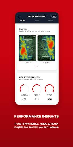 STATSports Arsenal FC Edition screenshot 5