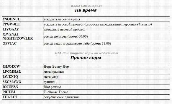 GTA San Andreas Все Чит Коды screenshot 8