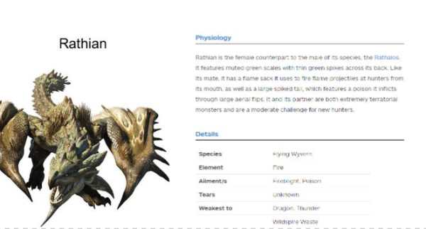 Monster Hunter World - Monster List screenshot 3