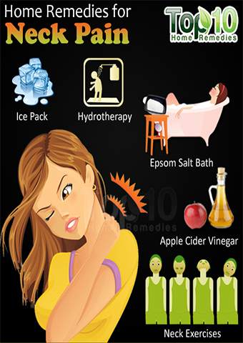 Physiotherapy Exercises by Dr. Huma Ibrar Abbasi screenshot 1
