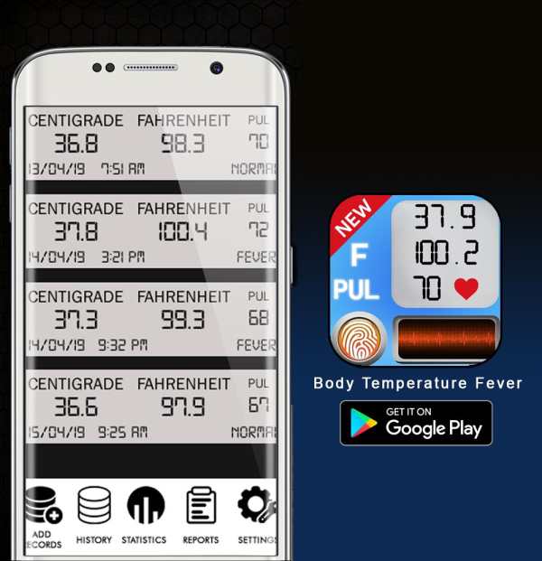 Body Temperature : current temperature Fever Pro 4 تصوير الشاشة