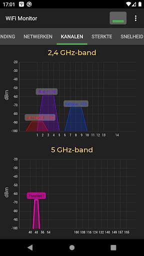 WiFi Monitor: analyser van Wi-Fi-netwerken screenshot 2