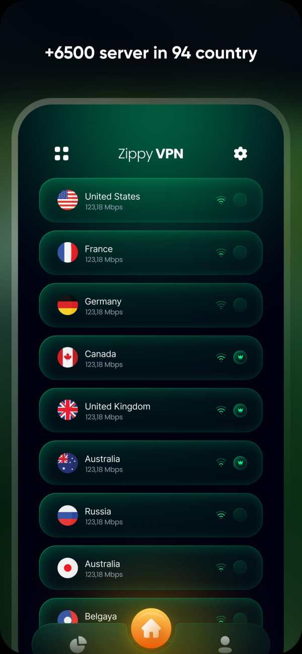 Zippy VPN - Secure VPN Proxy screenshot 1