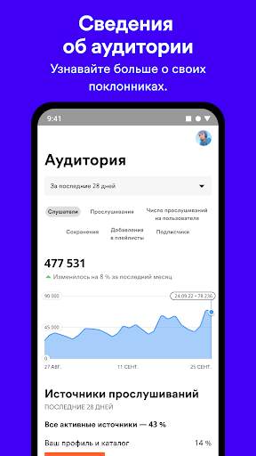 Spotify for Artists скриншот 6