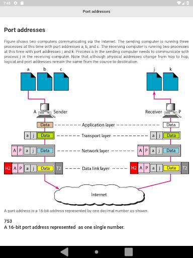 Data Communication скриншот 4