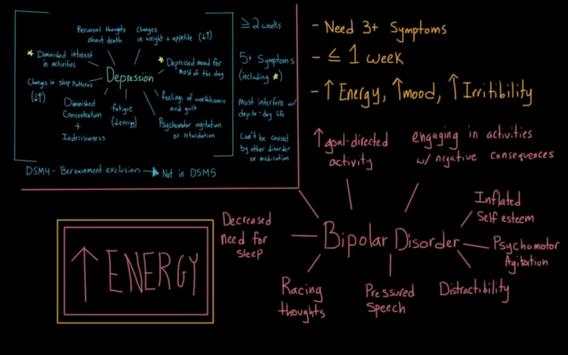 mental health psychology screenshot 12