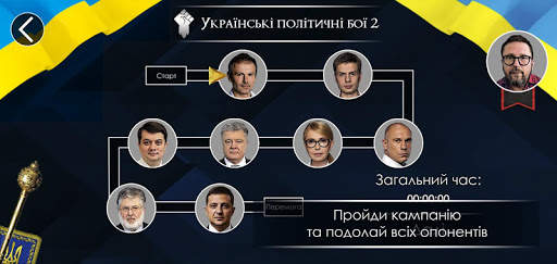 Ukrainian Political Fighting 2 screenshot 2