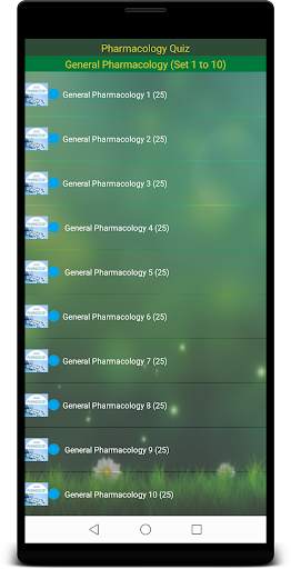 Pharmacology Quiz screenshot 1