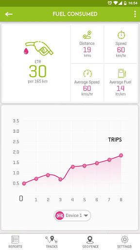 Zong SmartCar screenshot 3