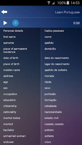 Learn Portuguese Language - Quick Audio Course screenshot 5