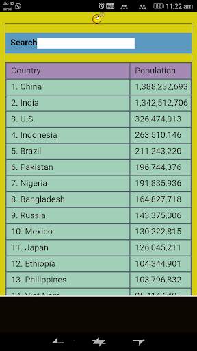 World Population Data скриншот 1