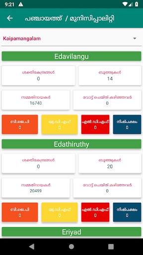 Mission Chalakudy screenshot 6