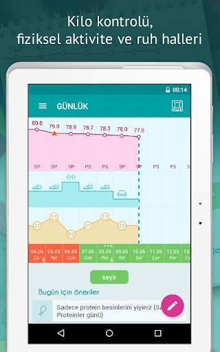 Dukan Diyeti – Dr. Pierre Dukan'ın resmi uygulamas screenshot 7