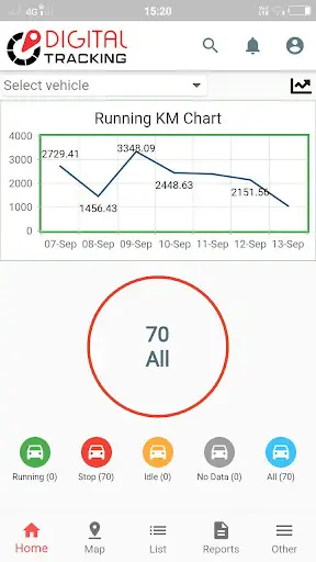 Digital Tracking screenshot 1