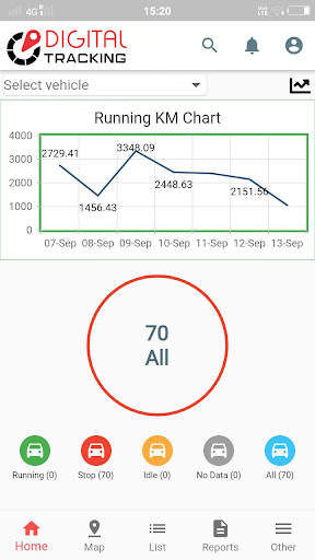Digital Tracking screenshot 1