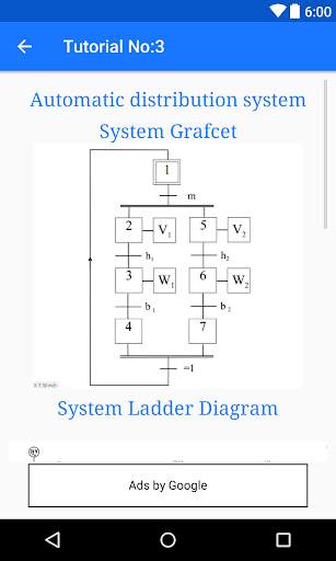 Industrial Automation Tutorial screenshot 3