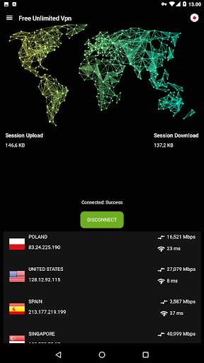 Free Unlimited VPN 2020 screenshot 4