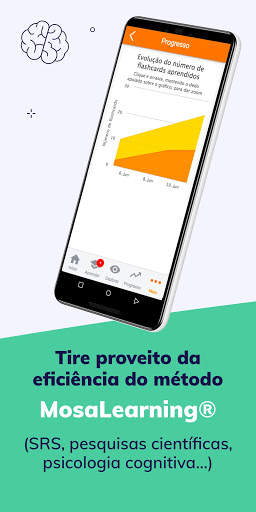 Aprender francês rápido: curso de francês screenshot 2