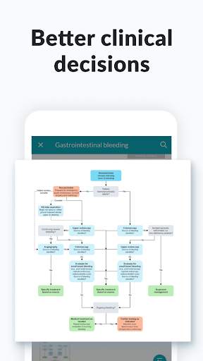 AMBOSS Knowledge Library screenshot 5